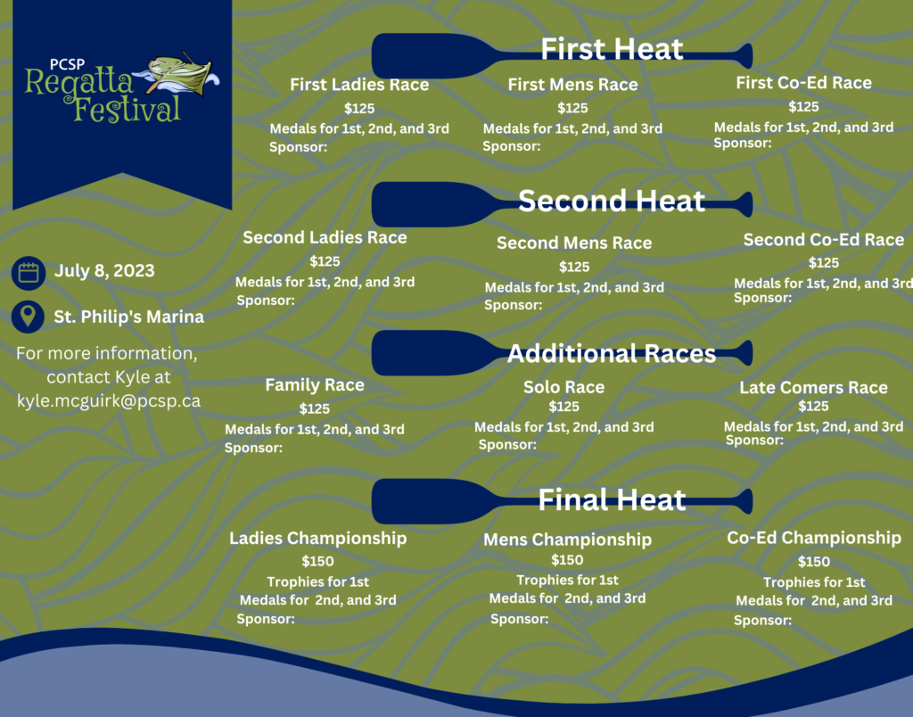 Be Part of the Fun and Sponsor a Race for the Regatta Festival 2023